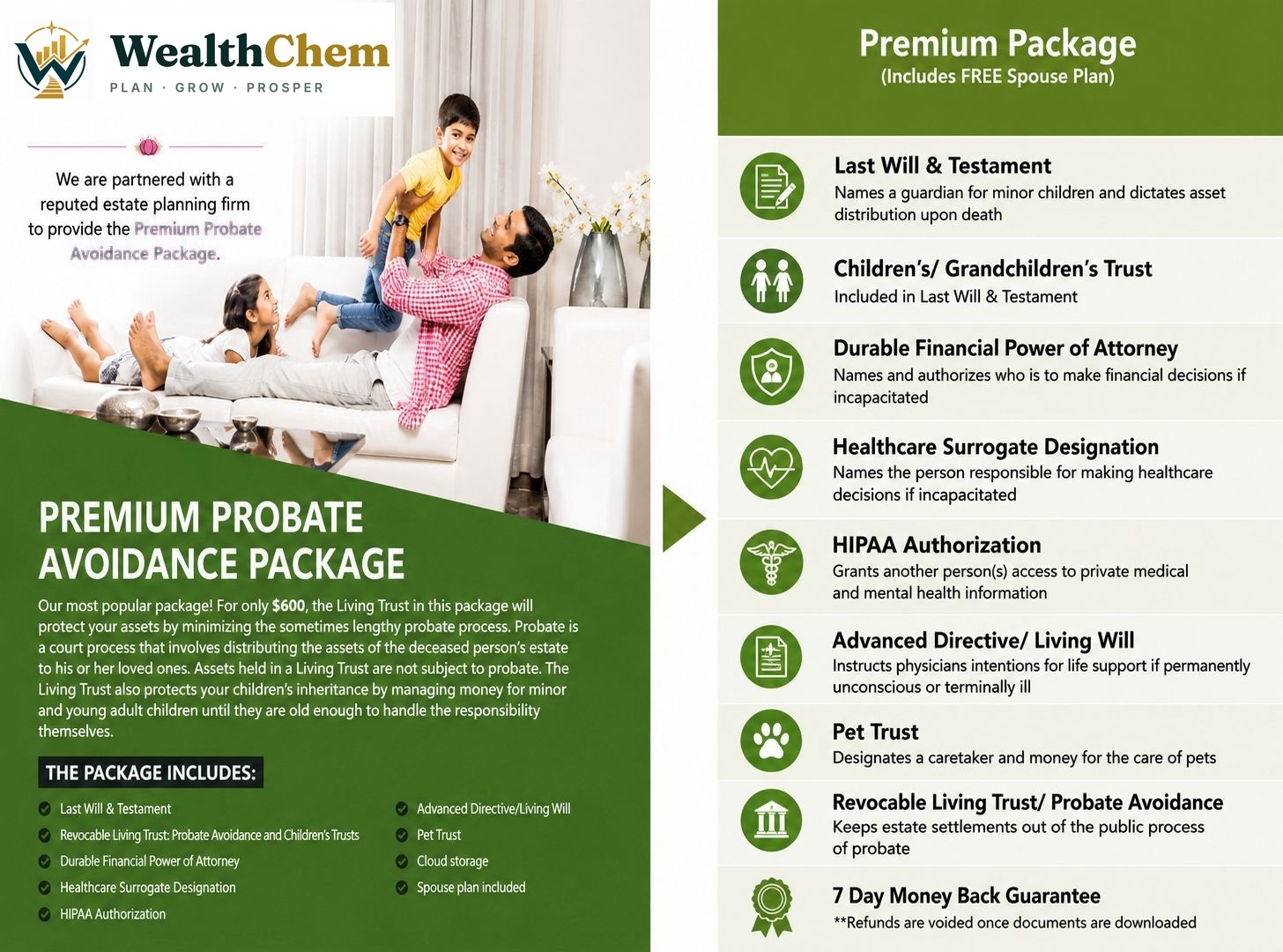 WealthChem Wills & Estate Package flyer — the documents included, prepared by partner attorneys